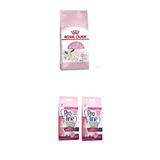 Royal Canin Babycat (motherbaby) Kedi Maması 2 Kg + Proline Ince Tane Kedi Kumu 20 Lt