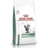 Royal Canin Diabetic 1.5 kg Kedi Kuru Maması