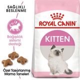 Royal Canin Kitten Yavru Kedi Maması 2X1 kg. Açık Paket