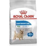 Royal Canin Mini Lightweight Kuru Köpek Maması 3 kg Av Eti İçeren Premium Besin