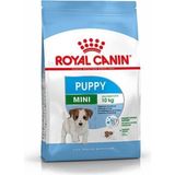 Royal Canin Mini Puppy 4 kg Küçük Irk Yavru Köpek Maması Doğal Protein Kaynağı ile Zengin