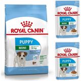 Royal Canin Mini Puppy Yavru Köpek Maması 2 kg Kümes Hayvanı İçerikli Premium Beslenme