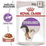 Royal Canin Sos İçinde 85 gr Kısırlaştırılmış Yetişkin Kedi Konservesi
