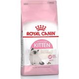 Royal Canin Yavru Kediler 2 kg Kuru Kedi Maması