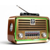 Royal Trend Nostalji Ledli Eskitme Radyo,fenerli Güneş Panelli Nostaljik Radyo - Kahverengi