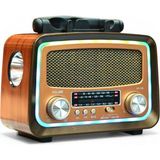 Royal Trend Nostalji Mini Fenerli Radyo,bluetooth Özellikli Ledli Nostaljik Radyo - Koyu Kahverengi