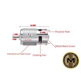 Rs-775Sf Dc Motor 6V-36V 7500-15000 Rpm
