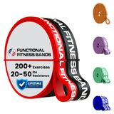 Rubberbanditz Functional Fitness Pull Up bant seti - #2, #3 - 20 - 85 lbs (9 - 39 kg)