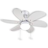 Rubenis RBT306 WHT Glob Beyaz Tavan Vantilatörü