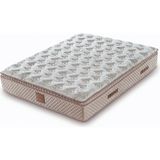 Rubi Herkül Yaylı Ortopedik 30 cm Yükselikte Tek Kişilik Yatak - 90 x 190 cm