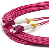 Rubu Fiber Kablo 1 Metre Lc-Lc Om4 Multi Mode 2.0mm 50/125 Duplex Patch Cord