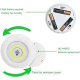 Rucas Uzaktan Kumandalı 3 Lü Spot LED Lamba Kablosuz Pilli Işıldak Dolap Işığı Mutfak Rafı Işığı - Beyaz - 1 - 10 W