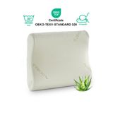 Rudu Aloevera Kılıflı Medikal, Boyun Destekli Çift Taraflı Ortopedik Visco Yastık 51x41x13-11cm 1350gr