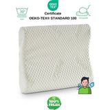 Rudu Breathe Easy Kılıflı Medikal,boyun Destekli Çift Taraflı Ortopedik Visco Yastık 51X41X13-11CM 1350GR - Beyaz