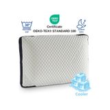 Rudu Cooler Kılıflı Visco Visko Delikli Bütün Sünger Yastık 60x40x14 Cm 1250 Gr Omuz/boyun Destekli Beyaz - Lacivert