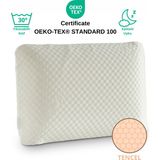 Rudu Tencel Kılıf, Ortopedik, Sertifikalı Visco Sünger Yastık 60X40X15 cm 1250GR Omuz/boyun Destekli - 60 x 40 x 15 cm - Beyaz