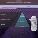 Rulopak Nanoplus M7 Lavanta 100 ml Koku Kartuşu