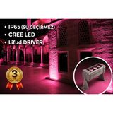 Rultech Wallwasher LED Aydınlatma Duvar ve Ağaç Boyama Su Geçirmez 12CM/3W/300LM - Pembe