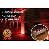 Rultech Wallwasher LED Aydınlatma Duvar ve Ağaç Boyama Su Geçirmez 50CM/18W/1800LM - Kırmızı