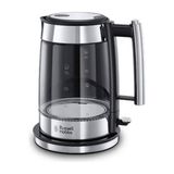 Russell Hobbs Elegance Su Isıtıcısı Kettle
