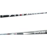 Ryobi Advanced 600 cm 6 Parça Göl Kamışı