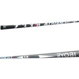 Ryobi Advanced 700 cm 7 Parça Göl Kamışı