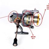 Ryobi SLAM NCRT 5000 6+1 BB Olta Makinesi