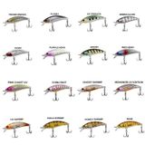 Ryuji Baby Minnow Sinking 5 cm 4.5 gr Maket Yem