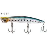 Ryuji Pop Eye 9 cm 7.5 gr Sahte Maket Suni Balık Yemi