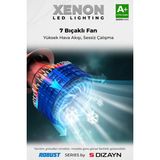 S-Dizayn Prime Plus 9006 LED Xenon / 45W / 12000 Lm / 7000K A+ Kalite - Beyaz