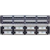 S-Lınk Powermaster PM-18501 48 Port Utp Cat6 Patch Panel Çift Antenli Adsl - Vdsl 802,11 A/b/g Yok Var 1167 Mbps 3g 1 Dbi 4 Port Belirtilmemiş
