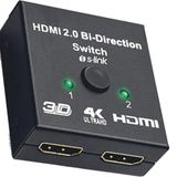S-Link SL-LU613 2 Port HDMI Çift Yönlü Switch ve Splitter