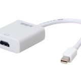S-Link SL-MD75 Display-HDMI Adaptör