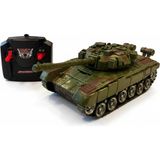 S'82 360-1A Pilli 4 Fonksiyonlu Kumandalı Oyuncak Tank