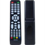 Saba-Porfilo-Sanyo Mfl0185 Uydulu (Kmd-253)