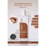 Saç Dökülmesine Karşı Güçlendirici ve Besleyici Şampuan Mılk Baobab Pro Anti-Hair Loss Shampoo