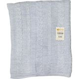 Saç Örgülü Içi Welsoft Triko Bebek Battaniyesi 80X95 cm - Mavi - 80 x 95 cm