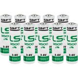 Saft PB 14.4 Volt 2.8 Ah SCHİLLER DEFİGARD Muadil Medikal Batarya Paketi - 1 Adet