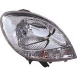 SAG FAR MOTORLU RENAULT KANGOO (03-08) [DEPO 5511145R] 8200236591