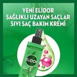 Sağlıklı Uzayan Saçlar İçin Biotin Ve Argan Yağı İle Bakım Kremi