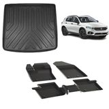 Sahler Fiat Egea Cross 2020 Ve Ve Sonrasi 4.5D Pasas Ve 3D Rizline Bagaj Havuzu