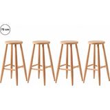 Sahmatra Loft Ahşap Tabure | Mutfak Taburesi | Bar Taburesi | Ham Ahşap | 70 cm | Yuvarlak Oturma Alanı 2li - 4lü