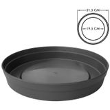 Saksı Tabağı Klasik Tabak Parlak Plastik Altlık (Antrasit, 19.5cm)