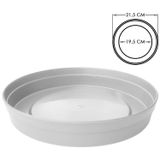 Saksı Tabağı Klasik Tabak Parlak Plastik Altlık (Beyaz, 19.5cm)
