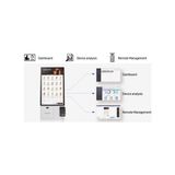 Samsung Kıosk KM24 24" 1920*1080 Pull Hd Pos Ödeme Sistemleri - Beyaz