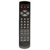 Samsung TV kumandasi