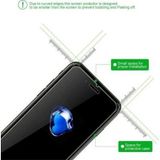 Samsung Uyumlu Galaxy S21 FE 5G Ekran Koruyucu Nano