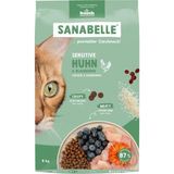 Sanabelle Sensitive With Fresh Poultry Hassas Tüylü Kedi Maması 8 Kg