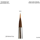 Sanathobi Çift Katman Fırça No:12, Sulu Boya, Akrilik, Gouache, Yağlı Boya, Çini Seramik, Tahrir, Çizim-1 Ad - Çok Renkli