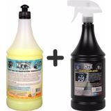 Sanayi Kimya Ağır Yağ Sökücü Radyatör Temizleme İlacı 1 Litre & Lastik Parlatıcı Sıvısı 500 Ml